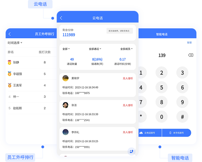 CRM客户管理软件在门窗行业中的应用与优势